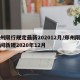 郑州限行规定最新202012月/郑州限行时间新规2020年12月