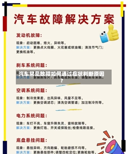 汽车常见故障如何通过症状判断原因?