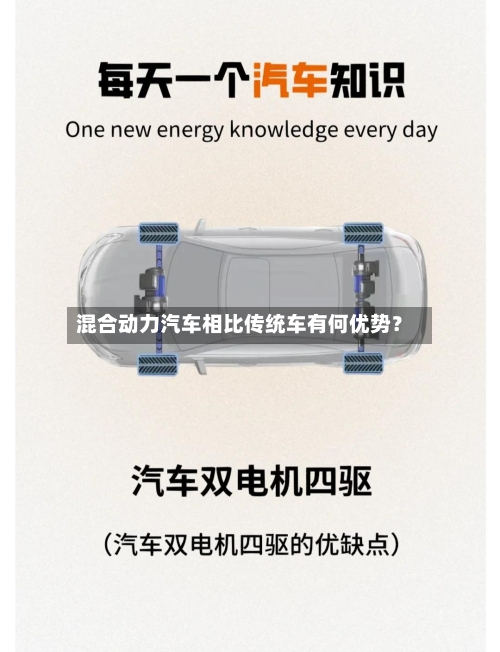 混合动力汽车相比传统车有何优势?-第1张图片