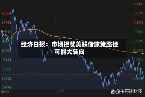 经济日报:市场担忧美联储政策路径可能大转向