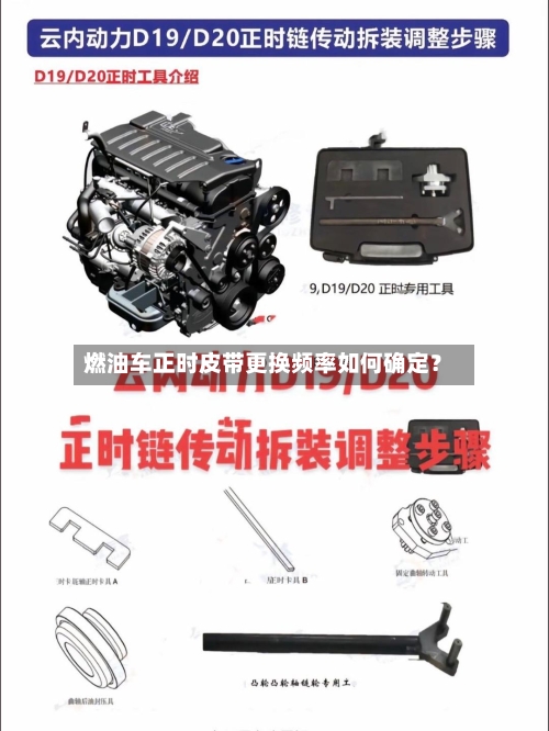 燃油车正时皮带更换频率如何确定?