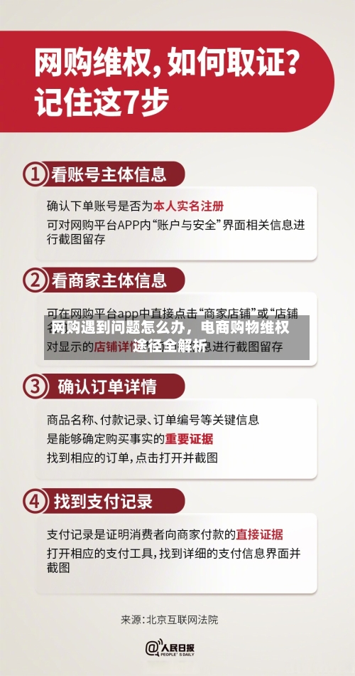 网购遇到问题怎么办,电商购物维权途径全解析