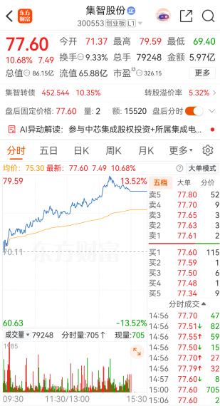 突发公告，300553终止收购