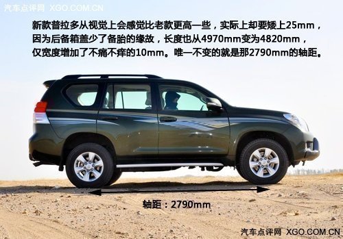 怎样养成良好的汽车驾驶习惯？