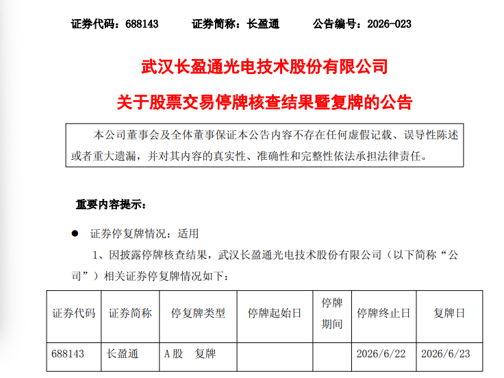 688143，核查完成，明天复牌！曾大涨超200%！